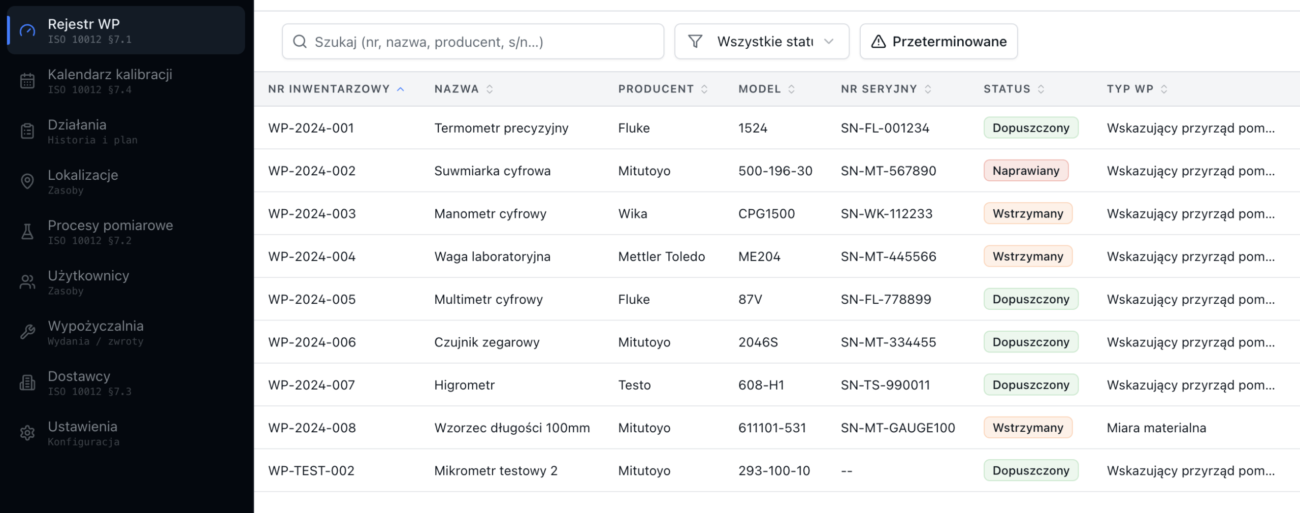 program do zarządzania wyposażeniem pomiarowym