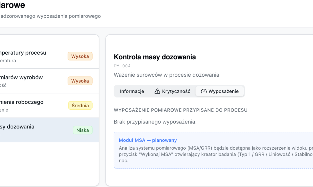 zdolnosc procesow pomiarowych